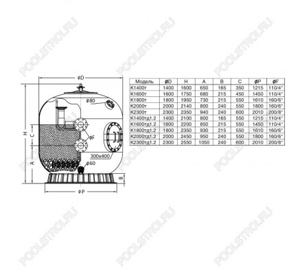 Фильтр K1600т. шпул. навивки. d.1.6м. 100м³/ч. фланец 4