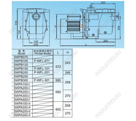 Насос для бассейна Aquaviva LX SWPA400T (33м³/ч 2.94кВт 380В)