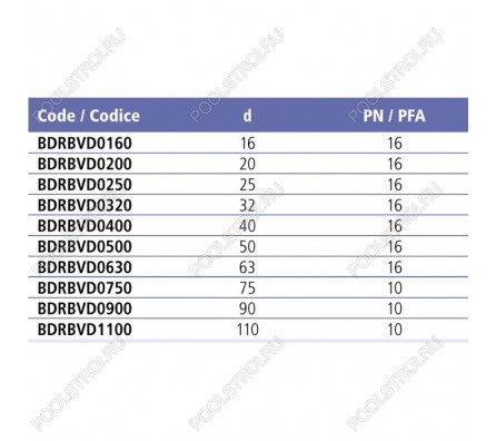 Кран шаровый общего применения EFFAST d20 с муфтовым окончанием (BDRBVD0200)