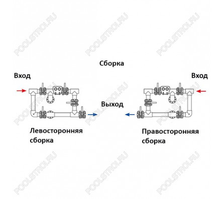 Пятикрановая обвязка Hayward HCB904UN 90 мм